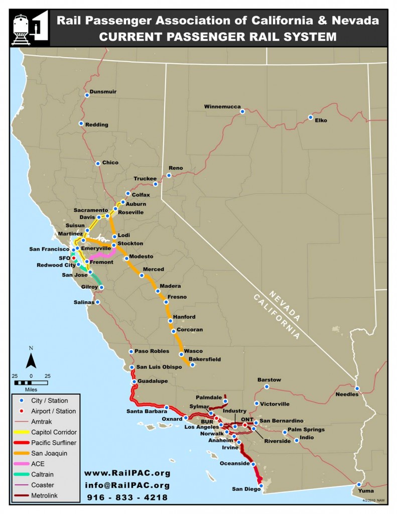 Current Passenger Rail System
