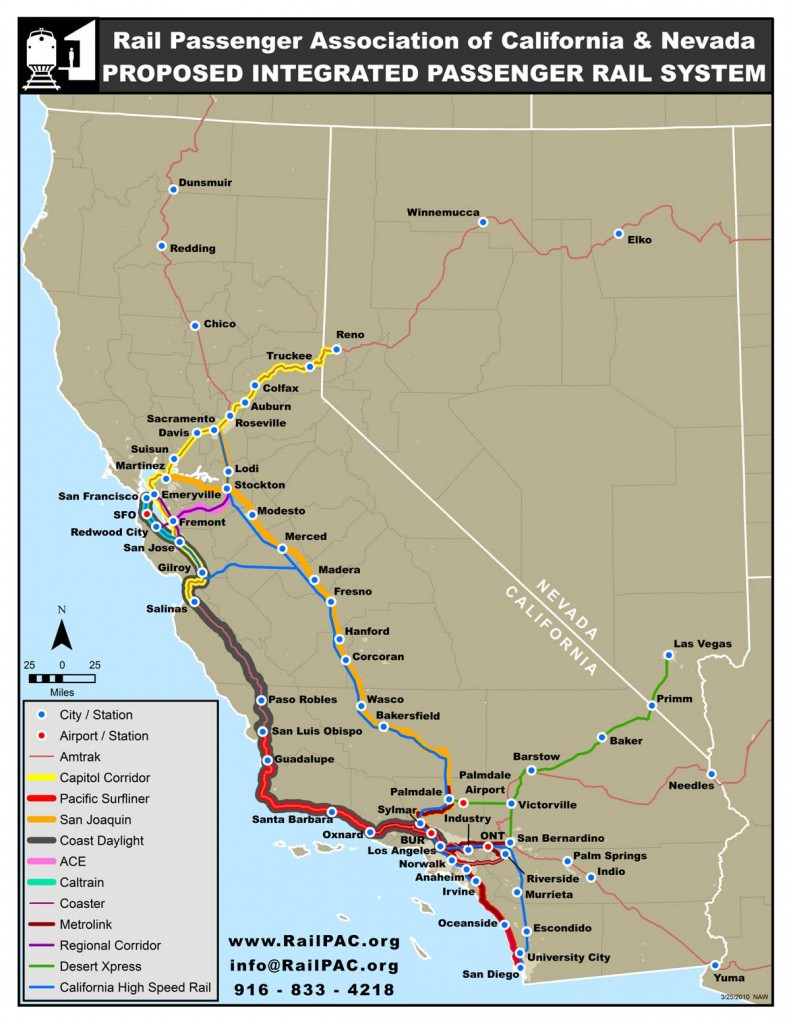 Proposed Passenger Rail System