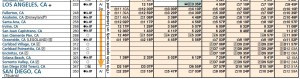 April_1._2013_Amtrak_Schedule_A