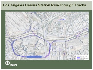 LAUS runthrough tracks