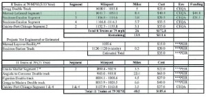 SJJPA Biz Plan 10