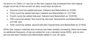 SJJPA Biz Plan 2