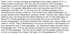 SJJPA Biz Plan 3