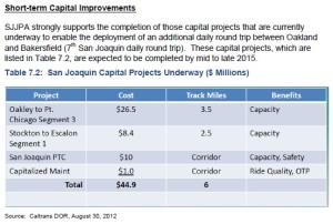 SJJPA Biz Plan 9